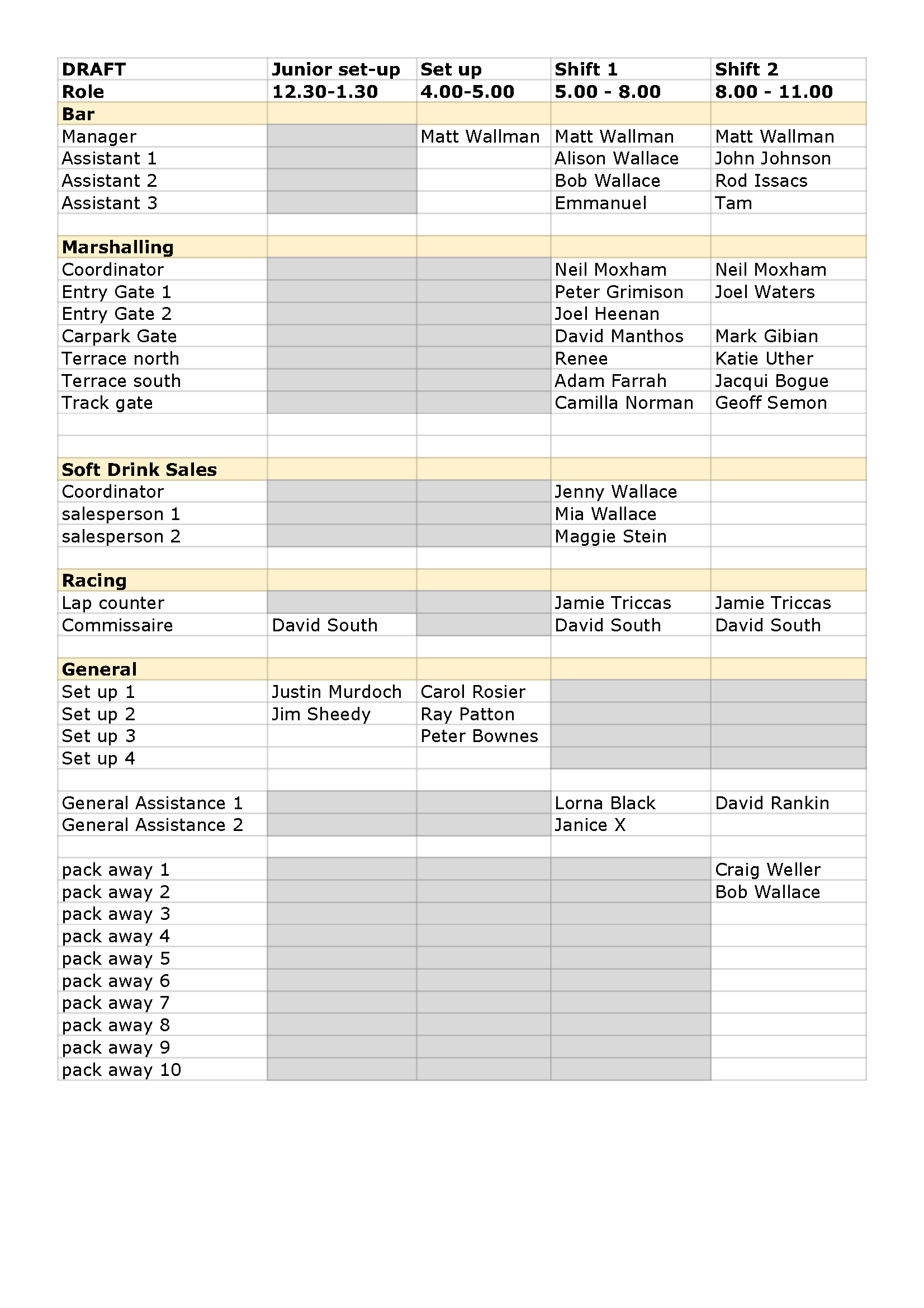 Volunteer list Xmas carnival.xlsx Shifts draft 1.png